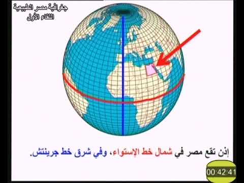 جغرافية مصر الطبيعية اللقاء 1 د محمد إبراهيم خطاب 411 قسم جغرافيا كلية الآداب التعليم المفتوح