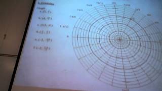 Math 176, April 24 Lecture, Part 2