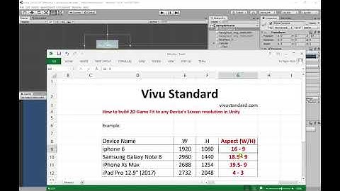 [SOLVED] Full tutorial: Build 2D game fit to any device screen size, resolution in Unity 2018