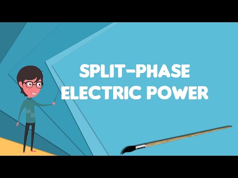 Video: Wat is elektriese splitsing?