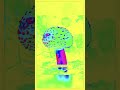 Что если случайно отведать мухомора #мухоморныймикродозинг #comment #comments #videovibes