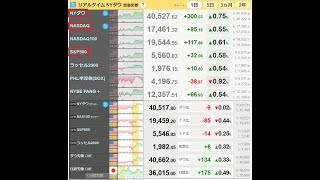 株千葉銀行8331は2000円3000円と果てしなく上がっていく