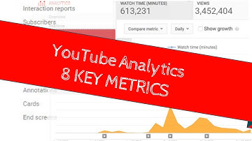 YouTube Analytics To Track Video Performance 2018 | 8 Key Metrics To Grow Your Channel |Get Insights
