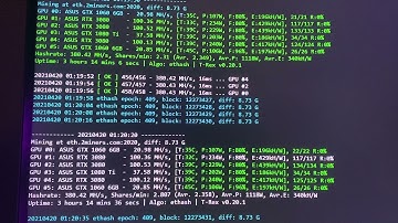 Asus ROG Strix GeForce GTX1060-O6G - Ethereum Mining Hashrate 💰