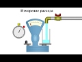 Что такое расход жидкости, способы измерения объемного и массового расхода