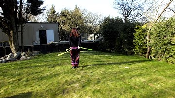Poi-spinning tutorial: Behind the back Butterfly inward