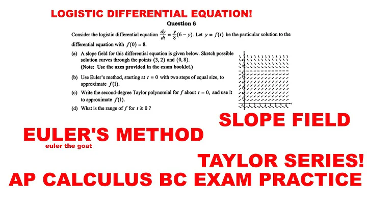 Logistic Differential Equation! AP Calculus Practice - Matt's Math Tutorials