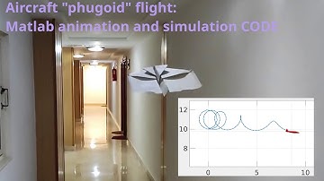 Aircraft phugoid mode: simulation, animation code (simplified equations, Matlab ode45)