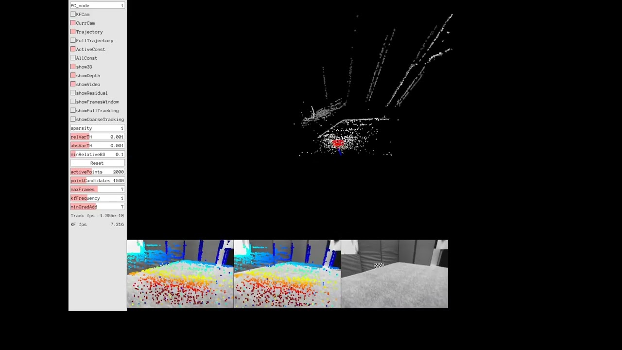 Direct Sparse Stereo Odometry(DSSO) on The EuRoC Mav Dataset - Sequence V1_02_medium - Failing...