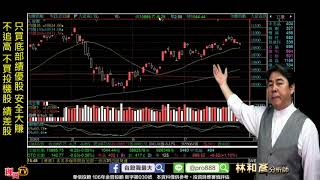 理周TV-20190729 盤後 林和彥 股市戰將/(華新科 瀚宇博德 華新 精成科)華新集團總動員part2【新的底部起漲股】
