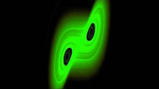 Lorenz-Attractors