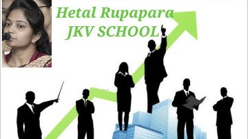 Std.11 spcc Part-2 ch.1 Meaning and Types of Secretary.  Video-1 by Hetal Rupapara JKV School jam.