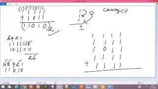DATA PRESENTATION PART 2