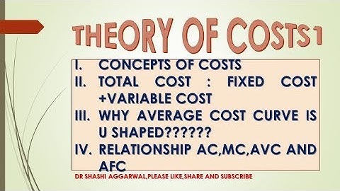 Managerial Economics: Ch-3-2: Theory of Costs