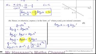 WMA13/01, (Edexcel), IAL, P3, June 2025, Q3, Exponentials & Logarithms, Linear Conversion