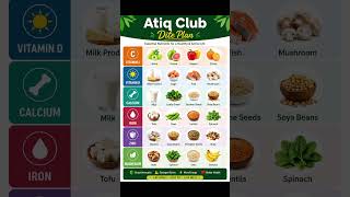 atiq club # diet plan # fitness #workout#diet #shorts# motivation#gym#biceps workout #chest workout