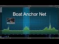 Replay of the 3870 KHz Boat Anchor Net, January 28, 2026