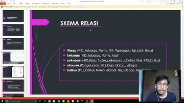 DATABASE SENSUS PENDUDUK  || TUGAS BESAR BASIS DATA KELOMPOK 5