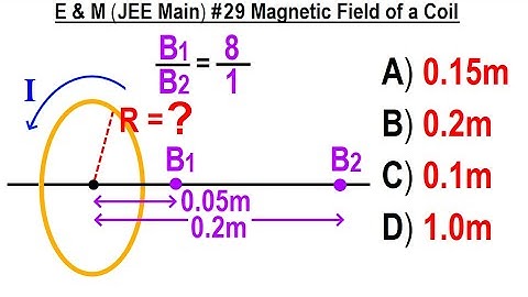 JEE Main Physics E & M #29 Magnetic Field of a Coil