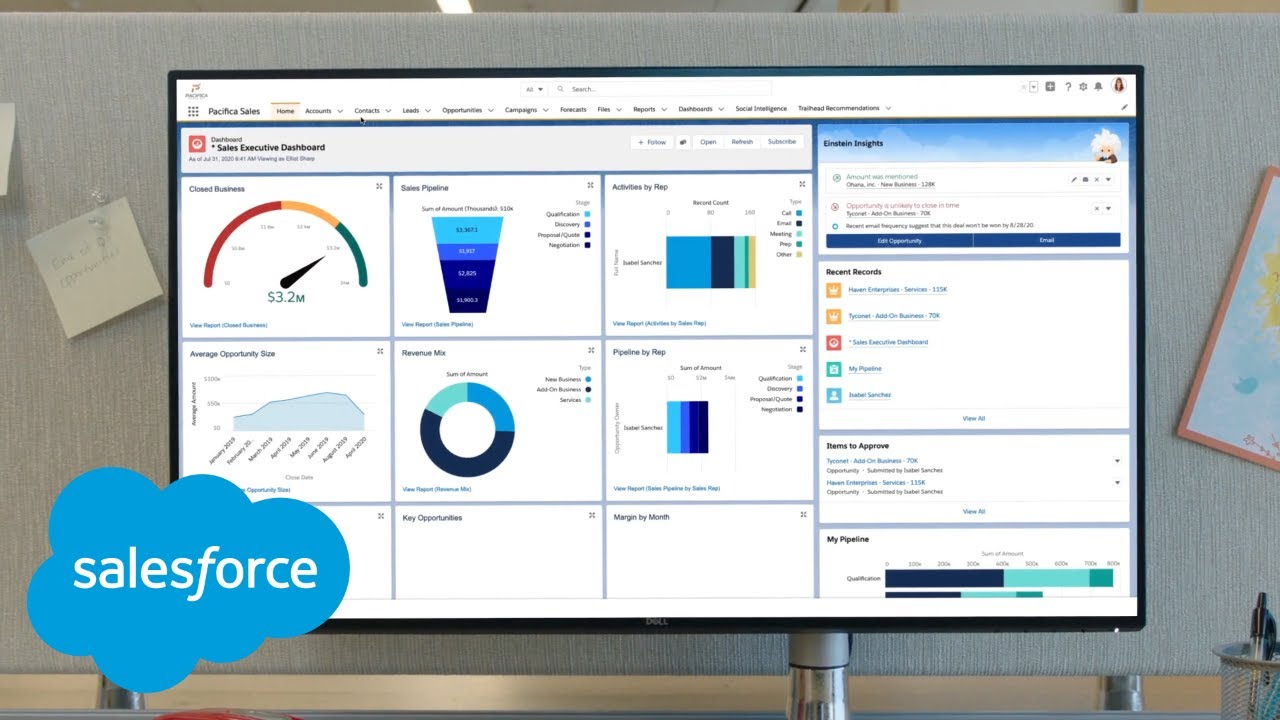 Salesforce Boost Sales Productivity Demo | Salesforce