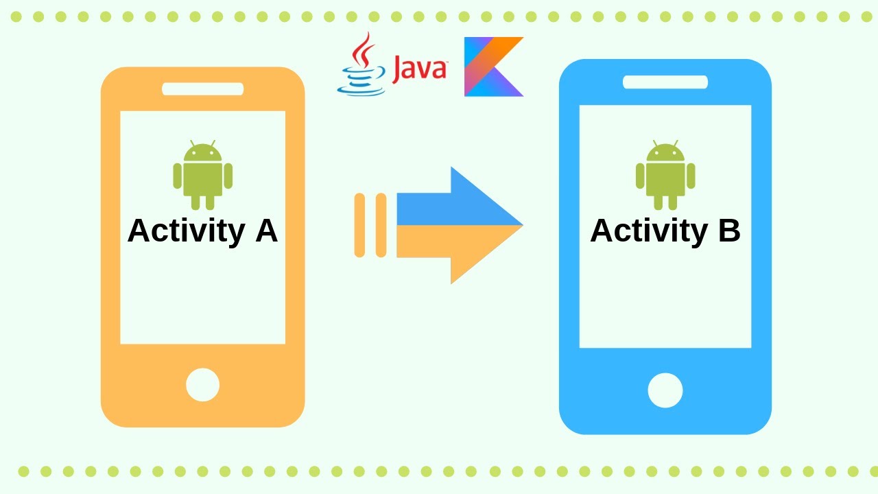 Opening activity. Активити андроид студио. Kotlin start New activity. Splash activity Android. Android activity не в фокусе.