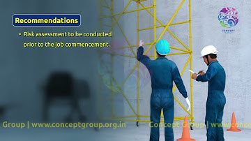 Scaffolding Safety Animation || Safety & Productivity || Safety Training || Safety Protocols