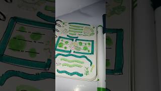 Journal With Me Ep_25 _Dilbil_ Resimi