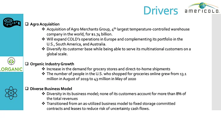 Americold Realty Trust (COLD) by Christian Musbach...