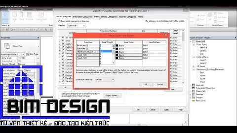 Hướng Dẫn Revit 2017-"Bài 14: "Thiết kế tường và cách vẽ tường trong Revit 2017"