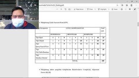 TUGAS 3 TESTING DAN IMPLEMENTASI SISTEM || FUNCTION POINT || IST AKPRIND YOGYAKARTA