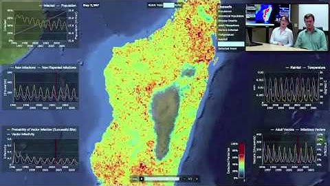 Epidemiological Modeling