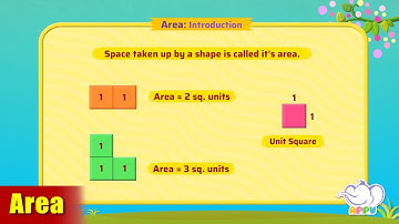 G2 - Module 24 - Introduction - Area | Appu Series | Grade 2 Math Learning