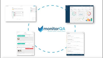 Overview of monitorQA mobile audit software