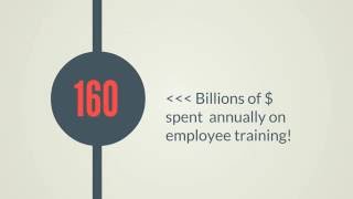 MicroLearning Infographic