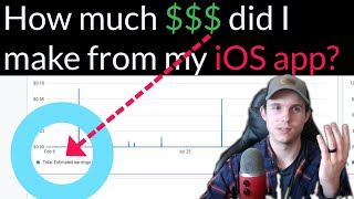 How Much Money my iOS App made...I show you my Google AdMob revenue screenshot 3