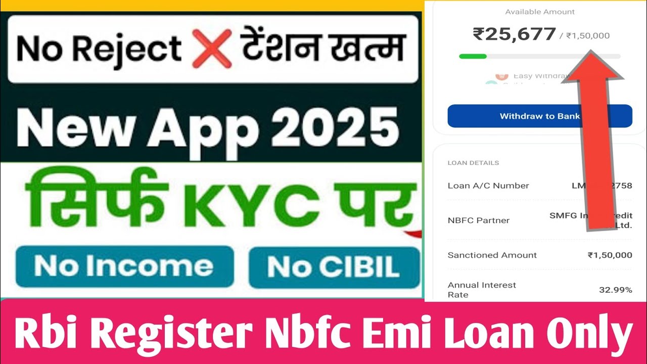 Instant Personal Loan App Today | Instant loan app today without income proof | New loan app today