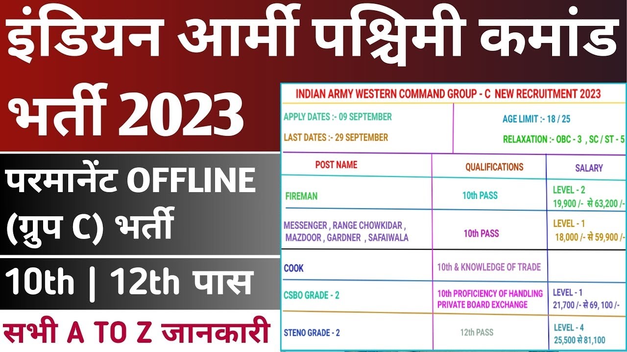 Indian Army Western Command Group C Offline Vacancy 2023 | Army Hq Western command Bharti 2023