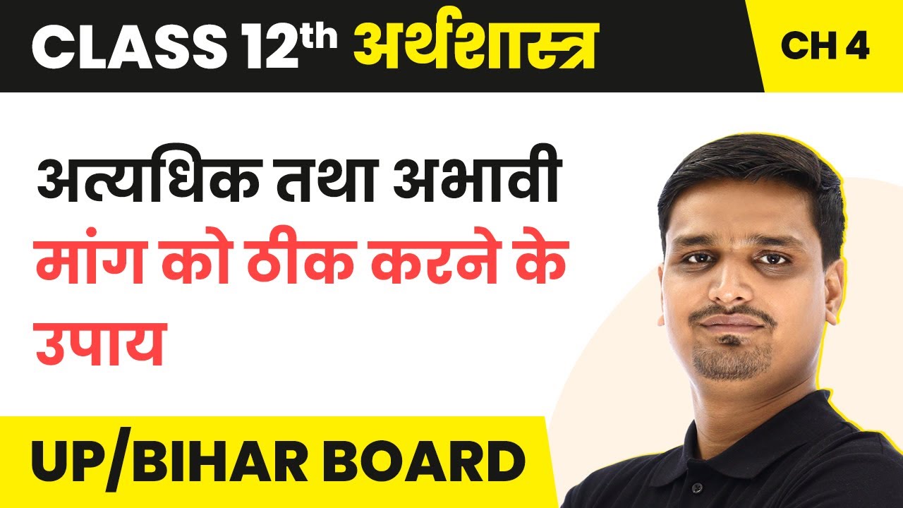 Measures of Correcting Excess & Deficient Demand Class 12 Economics