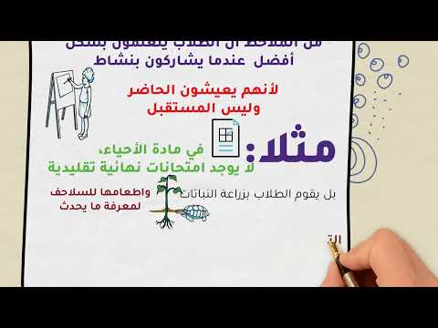 ما هي مبادئ جون ديوي   في التعليم شرح مختصر