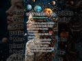 ✨Best remedy for planets #astrology #remedies #money#moneyremedies #viral #shorts #planets