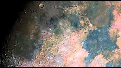 There and Back Again