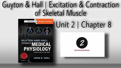 Excitation & Contraction of Skeletal Muscle | Chapter 8 | Unit 2 | Guyton and Hall | Physiology