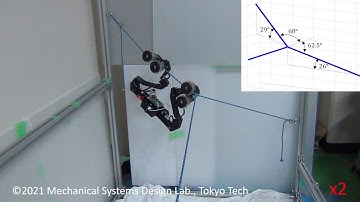 TCC80D: Mobile robot traversing a spatial intersection of the cableway using "Tensioning"