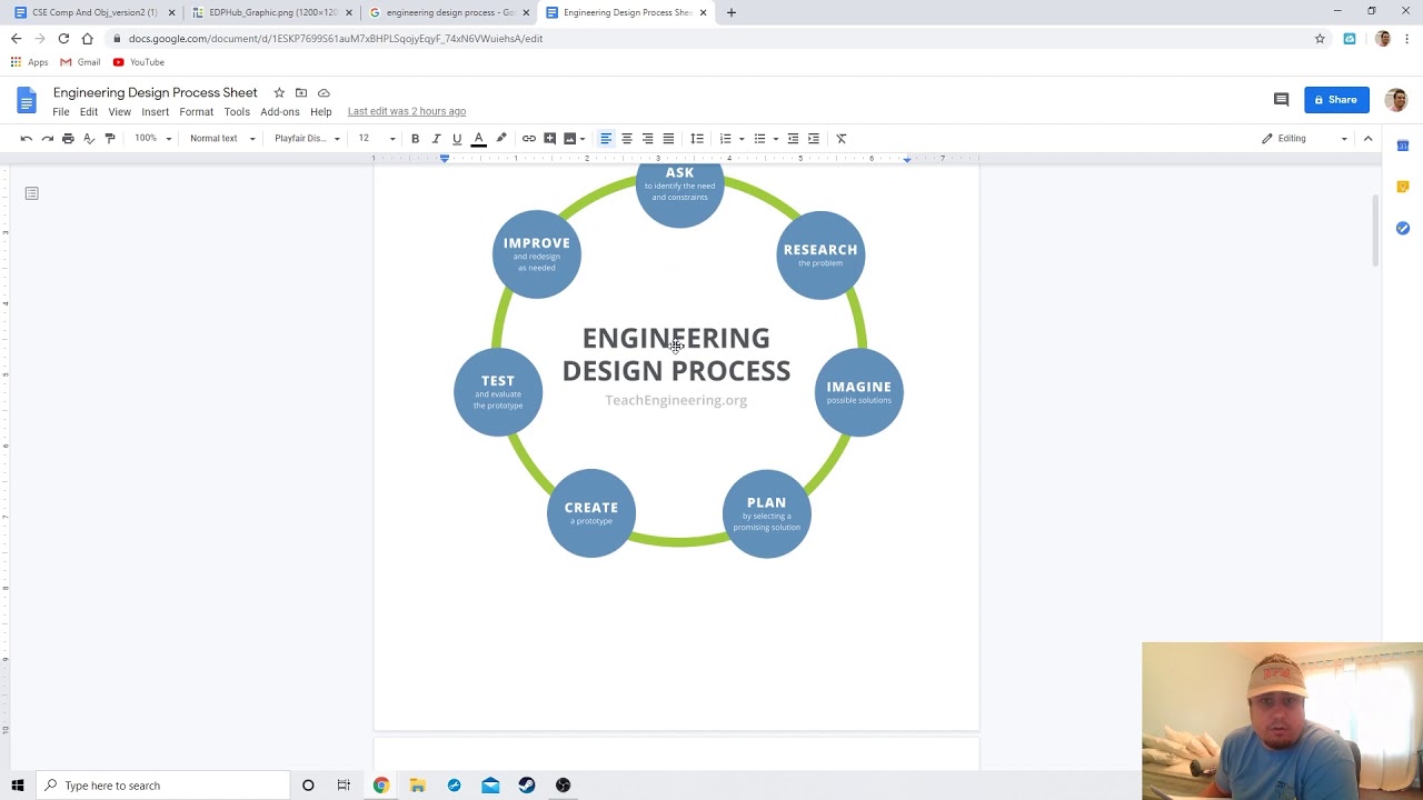 Engineering design process 2 - YouTube
