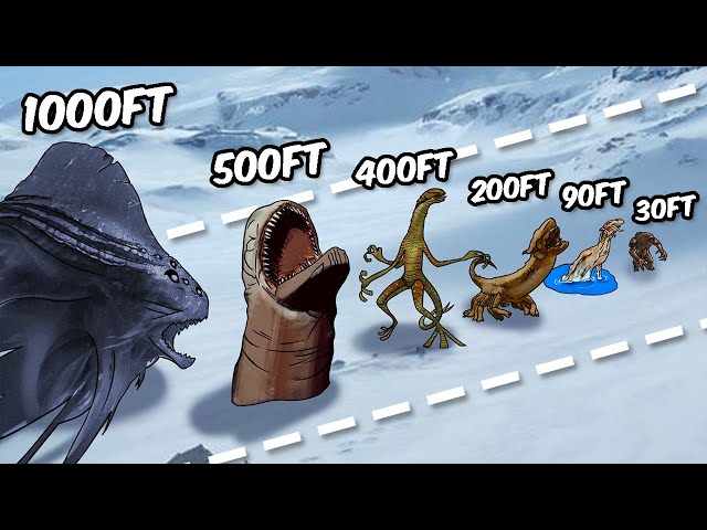 The 10 Biggest Monsters From Star Wars - YouTube