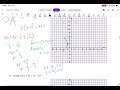Chapter 10 Graphing a Translated Parabola Examples 1 and 2