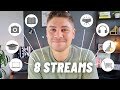 How i earned 8k from 8 streams of passive income in 6 beautiful months