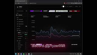 Information RyzenC2 Vs [dstat.ca/id=Fuzhou] IP Guide