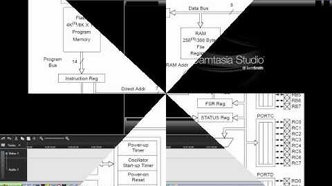 01 - Conceptos Básicos del PIC16F887