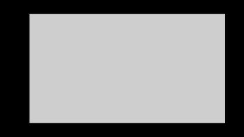 Logic Master Game Level #146 Answer ✨✨ | All Levels Answers Available on my Playlist 😅😅 |